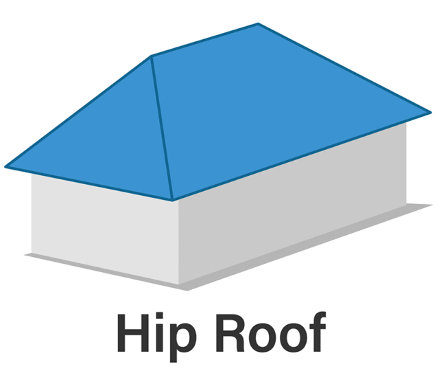 Hip Roof Vs Gable Roof Comparison Guide For Homeowners